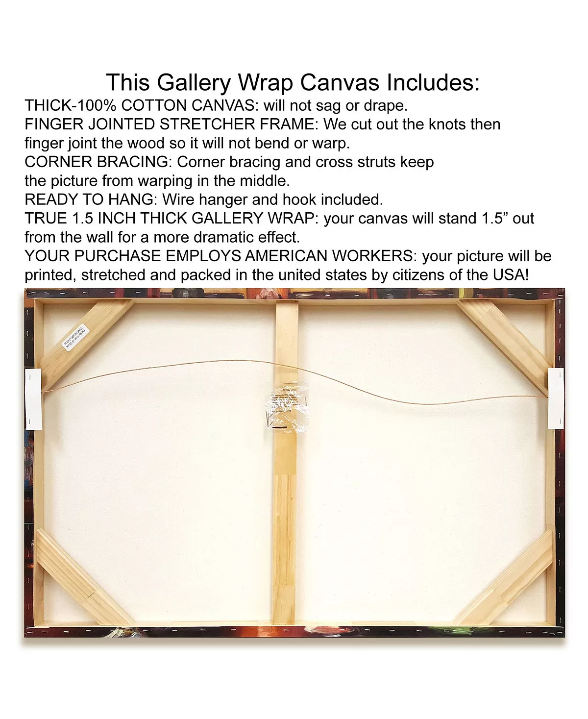 Tangletown Fine Art Linen Roses II By Linda Thompson Fine Art Giclee Print On Gallery Wrap Canvas, 20 X 20 - Image 3