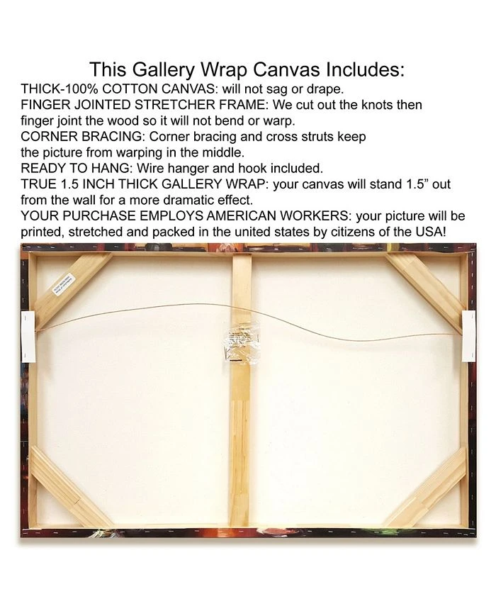 Tangletown Fine Art Linen Roses II By Linda Thompson Fine Art Giclee Print On Gallery Wrap Canvas, 20 X 20 - Image 2