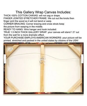 Tangletown Fine Art Working Backwards By Adam Swanson Print On Canvas, 32 X 24 - Image 2